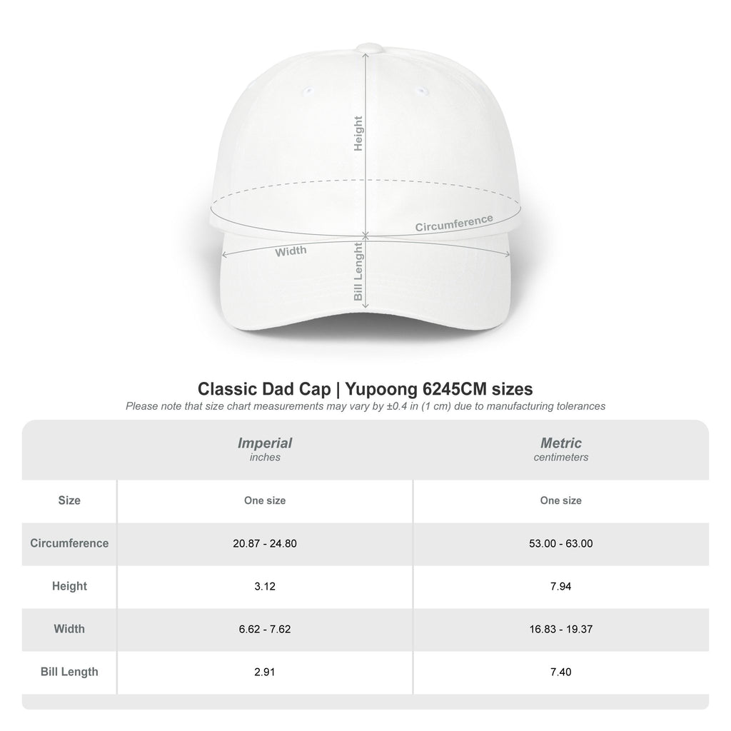 NAZARE LIGHTHOUSE CLASSIC CAP